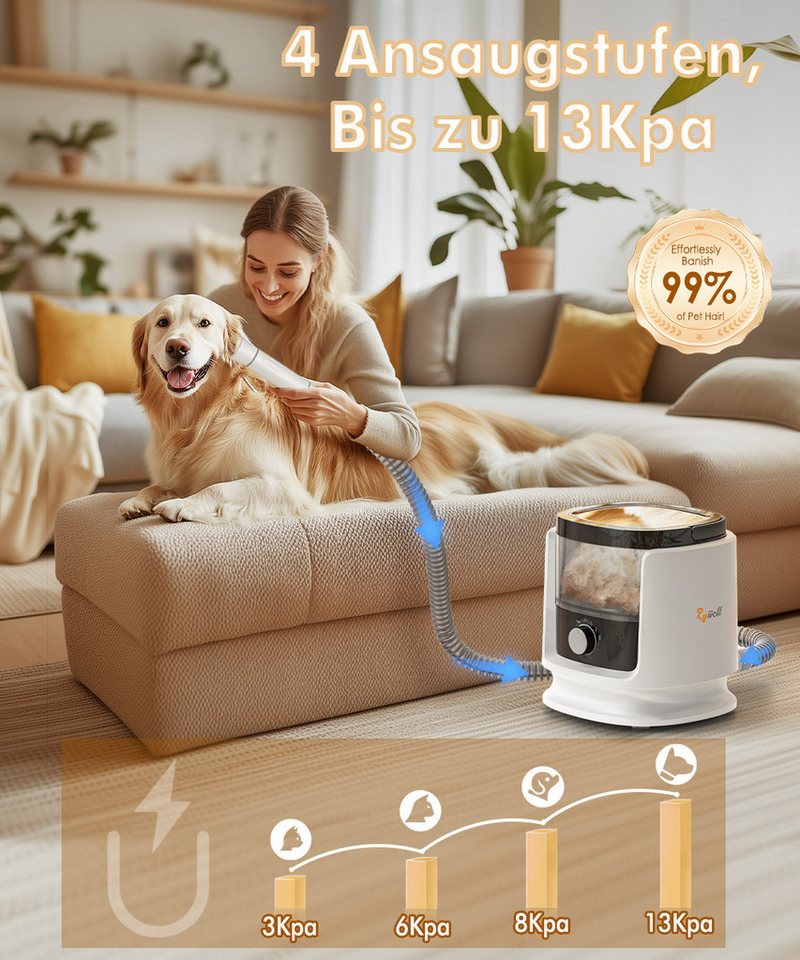 Thumbnail - Elegear Hundeschermaschine mit 4L-Staubbehälter für viele Haustiere, 7-in-1 Pflegewerkzeuge, Leise im Betrieb, vielseiti...