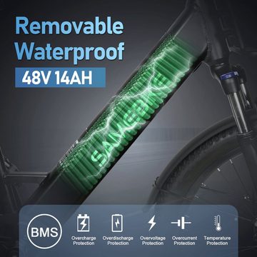 SAMEBIKE E-Bike RS-A01Plus 750W 48V 14Ah 26 zolll Elektrofahrrad für Damen und Herren