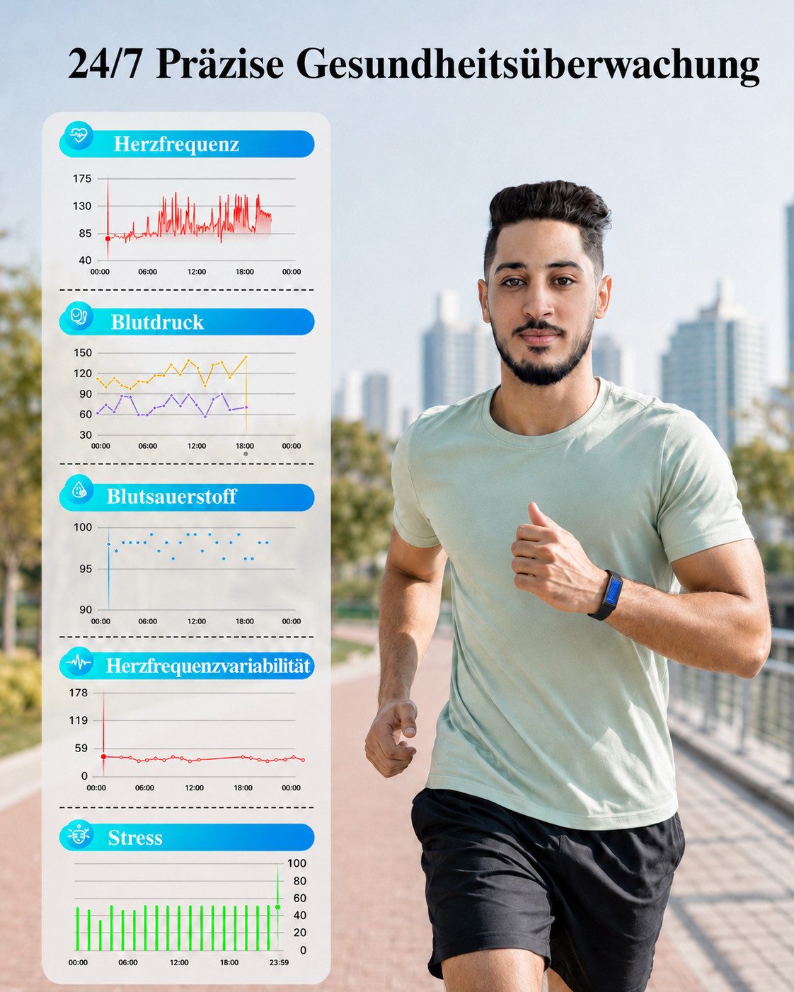 ANYSUN Stylischer Fitness Tracker Smartwatch ohne Display für Damen Herren Smartwatch 24/7 Aktivitäts- und Schlaftracker mit Herzfrequenz Blutsauerstoff HRV, 30 – Bild 3 von 5