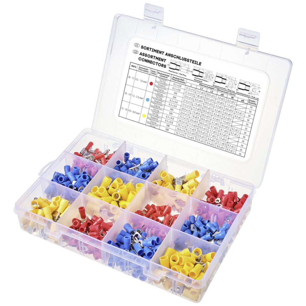 Ringkabelschuh TRU COMPONENTS TC-11894508 Quetschverbinder-Sortiment 0.5 mm² 6.0 mm²