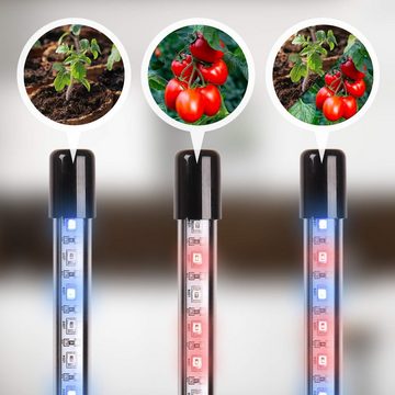 Duronic Pflanzenlampe, GLC12 Pflanzenlampe, Wachstumslampe mit 18x rote & blaue LED-Lampen