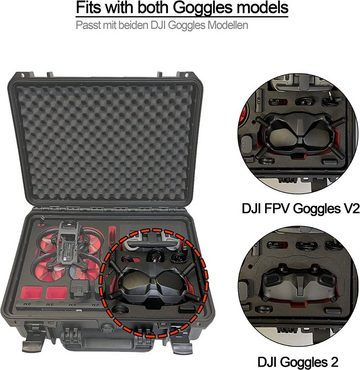 MC-CASES Koffer Wasserdichter Harschalen Transportkoffer für DJI Avata mit jeder Goggles Version und FPV Controller - In Deutschland hergestellt