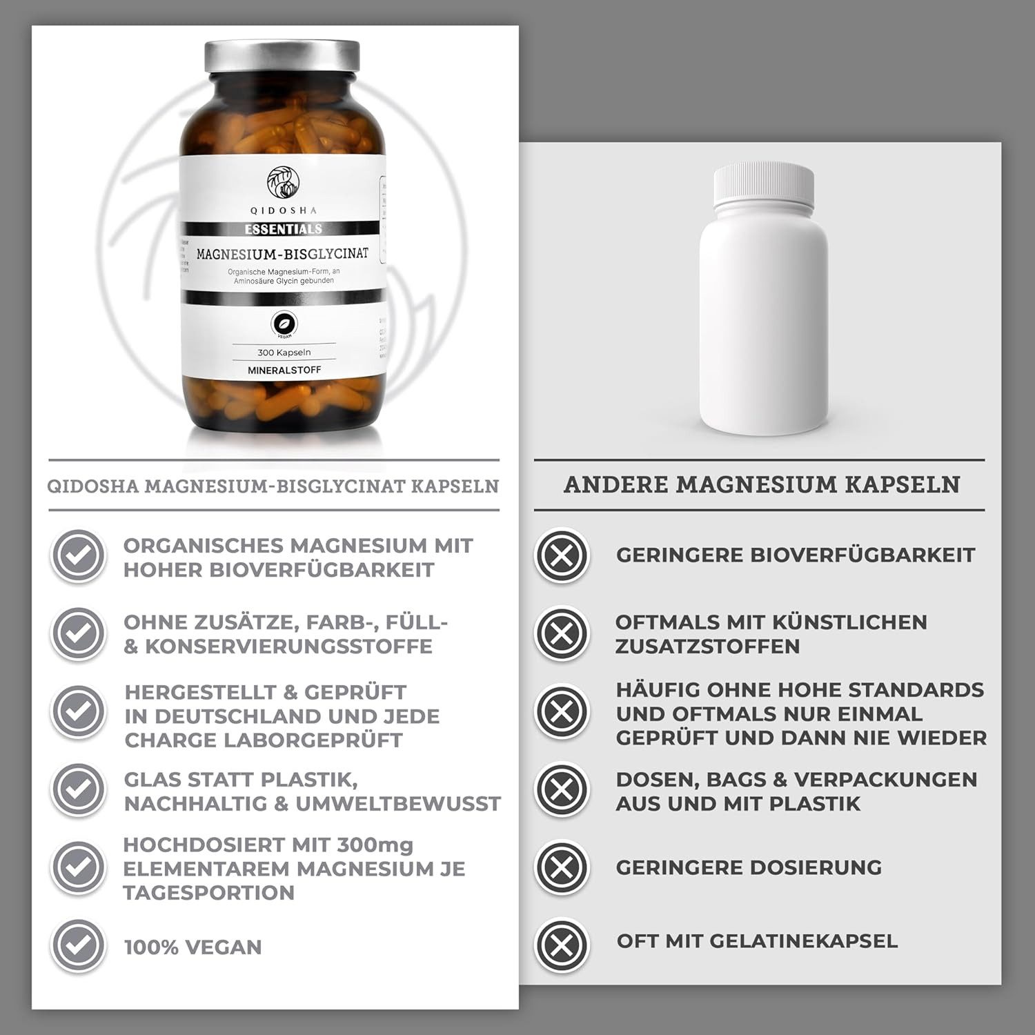QIDOSHA Magnesium-Bisglycinat Kapseln, 300 Stk im Apothekerglas, organische Mg-Form als Magnesium-Glycinat, 300 mg elementares Mg je Tagesportion - in Deutschland hergestellt à 300 St., 180 g