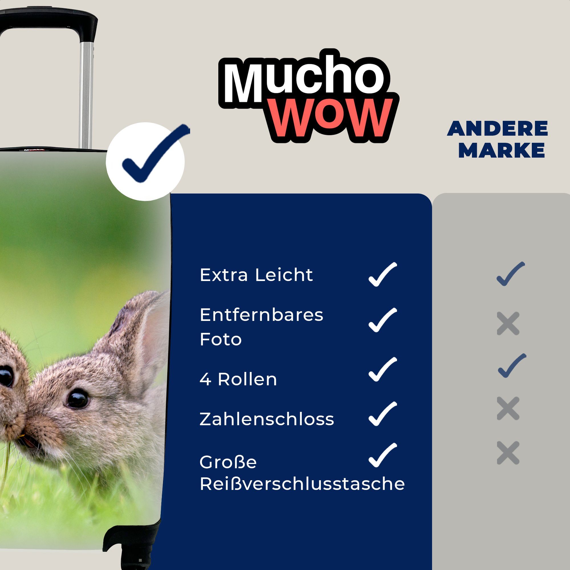 MuchoWow Handgepäckkoffer Kaninchen - Baby - Gras, 4 Rollen, Reisetasche mit rollen, Handgepäck für Ferien, Trolley, Reisekoffer