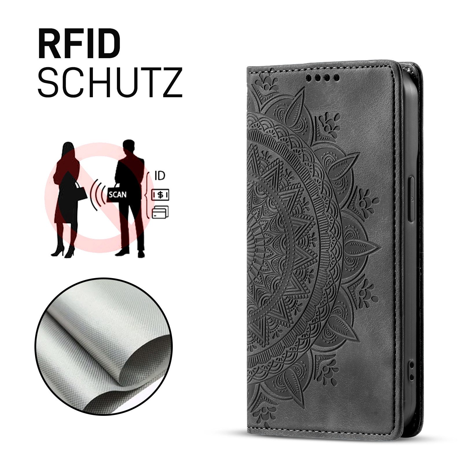 Tec-Expert Handyhülle Mandala Hülle Cover für Apple iPhone 17 Pro, Klapphülle Case Tasche mit Kartenfächern und RFID Schutz