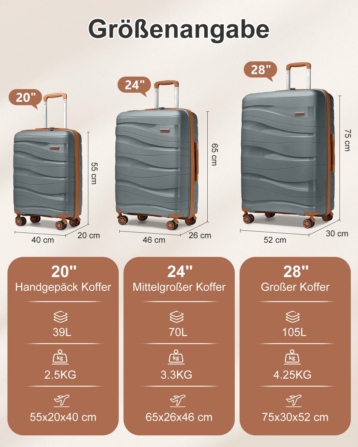 KONO Handgepäck-Trolley Leicht Hartschalenkoffer Reisekoffer mit 4 Rollen und TSA Schloss – Bild 2 von 5
