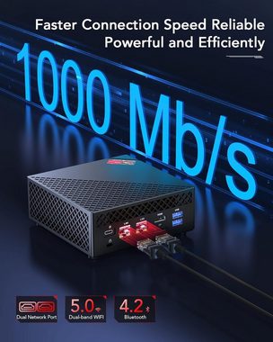 NiPoGi Mini-PC (AMD Ryzen 5 5500U, AMD Radeon 7, 16 GB RAM, 512 GB SSD, Dual Ethernet Ports 4K Triple Display WiFi 5 BT 4.2 /für Spiele/Büro)