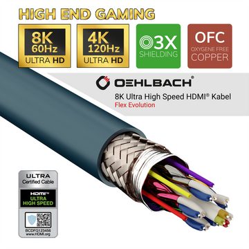 Oehlbach Flex Evolution 8K - Ultra High-Speed HDMI® Kabel HDMI-Kabel, HDMI, HDMI (100 cm)