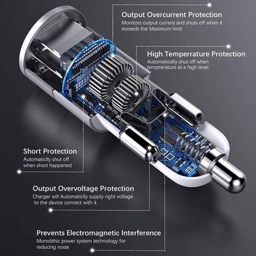 Gravizone Auto Ladegerät USB Typ C Ladeadapter KFZ Zigarettenanzünder KFZ-Adapter Usb zu Usb