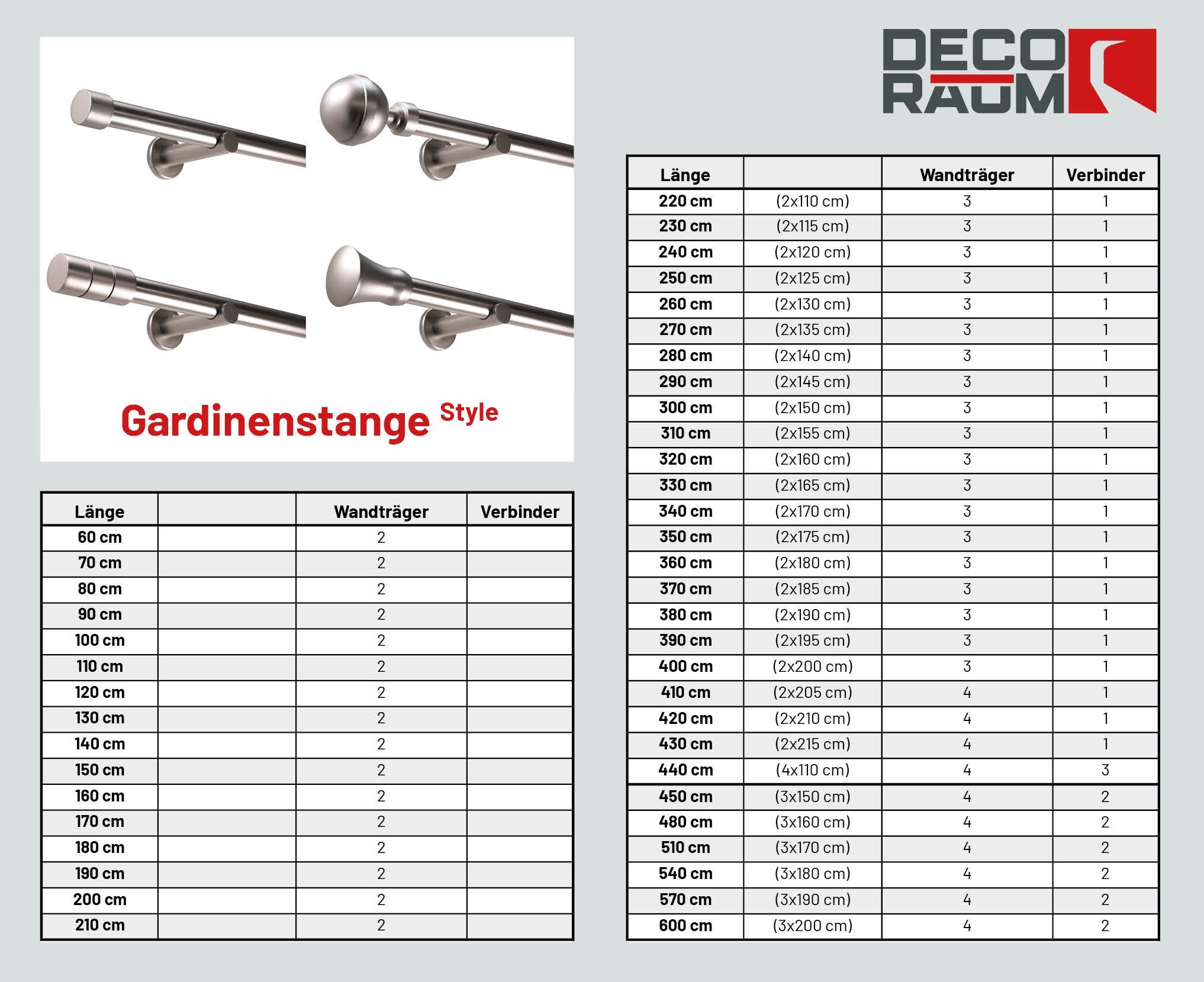 Deco-Raum Gardinenstange Zylinder, Ø 25 mm, 1-läufig, kürzbar, Wunschmaßlänge, Bohren, verschraubt, Metall, Komplett-Set mit Montagematerial – Bild 4 von 5