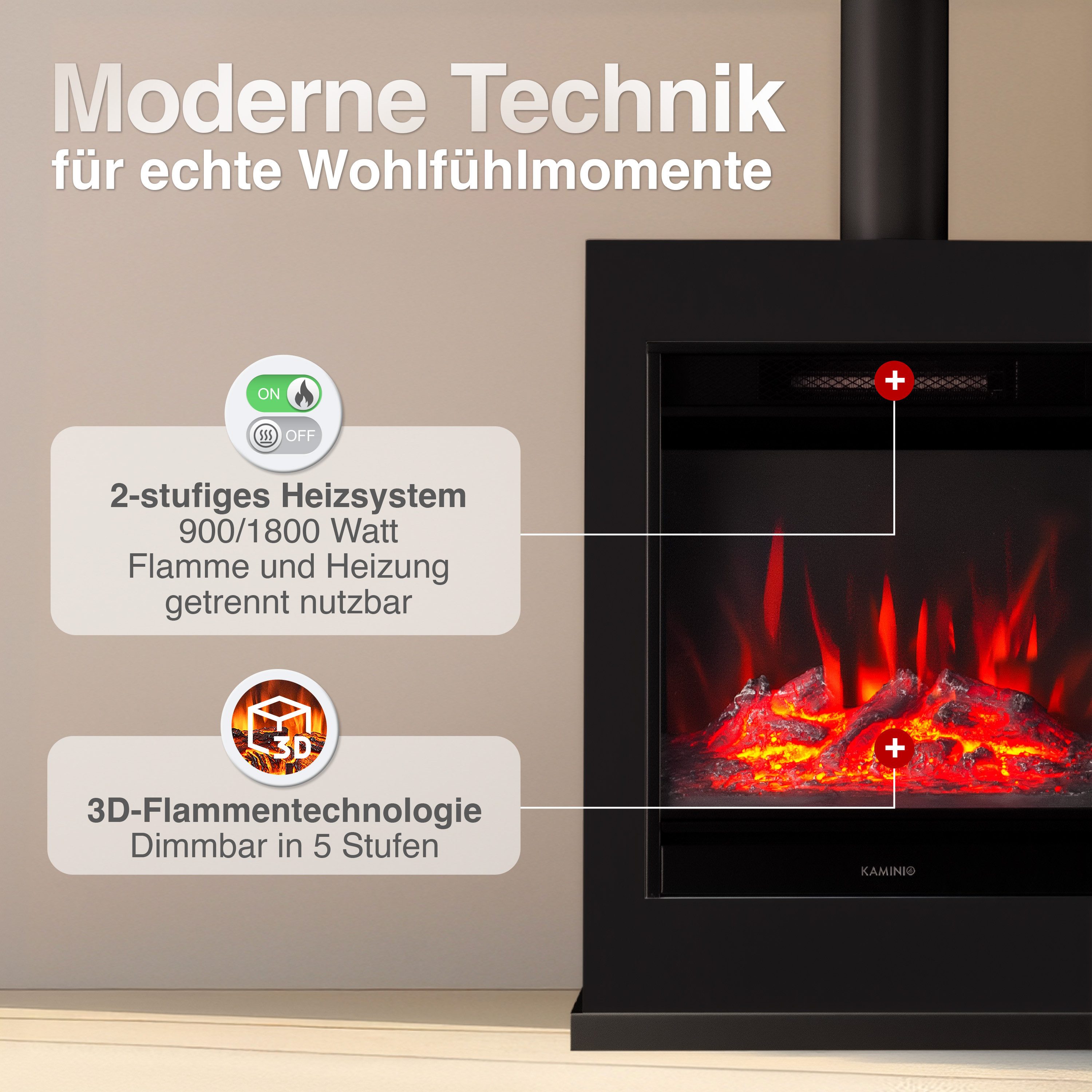 KAMINIO Elektrokamin KALLE, Elektrischer Kamin mit 3D-Flammeneffekt, Heizung 1800W