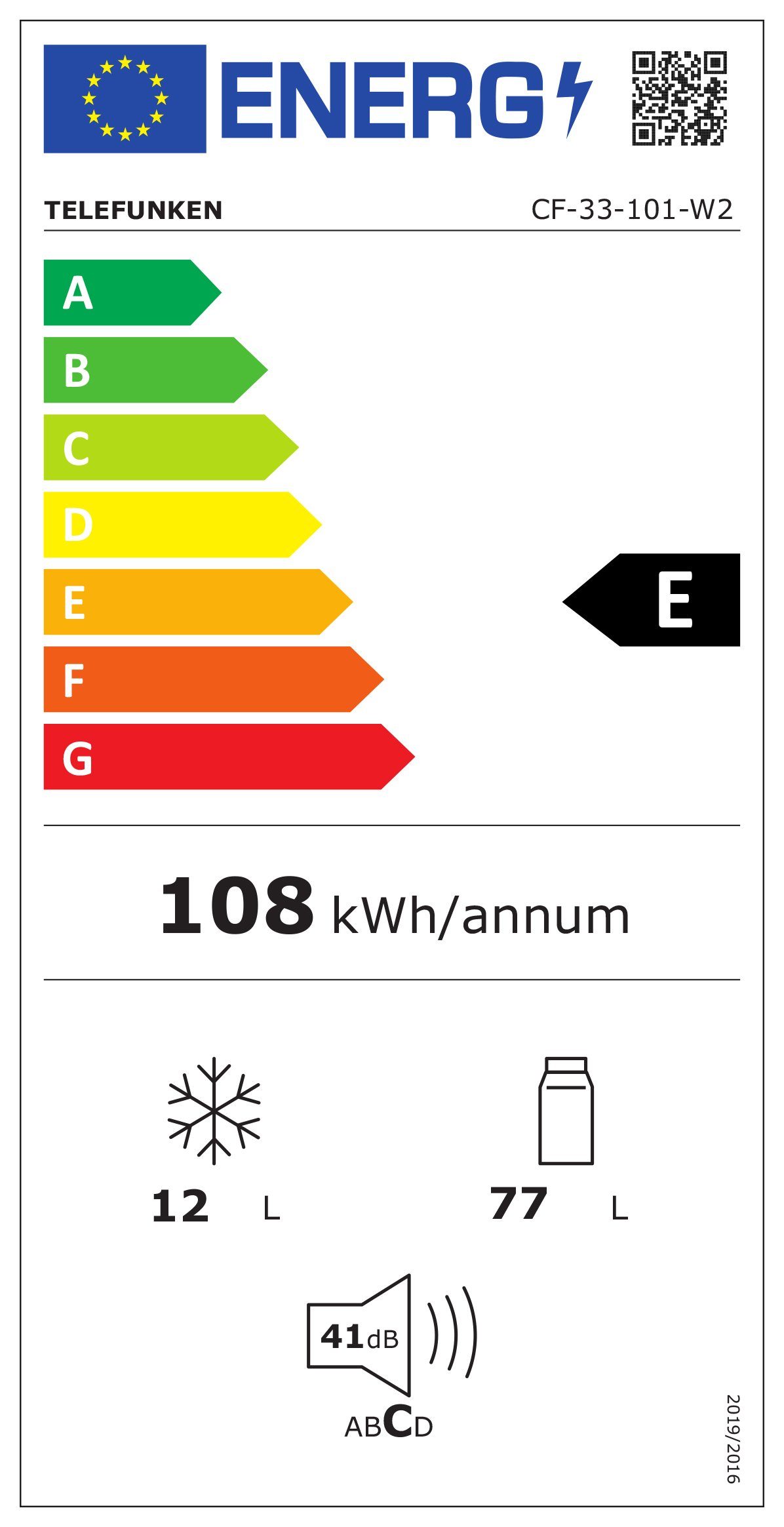 Energieeffizienzklasse: 