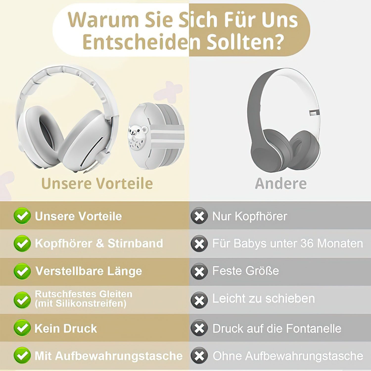 SURFOU 2-in-1 Baby Ear Protection Headphones with Noise Cancellation & Adjustable Headband