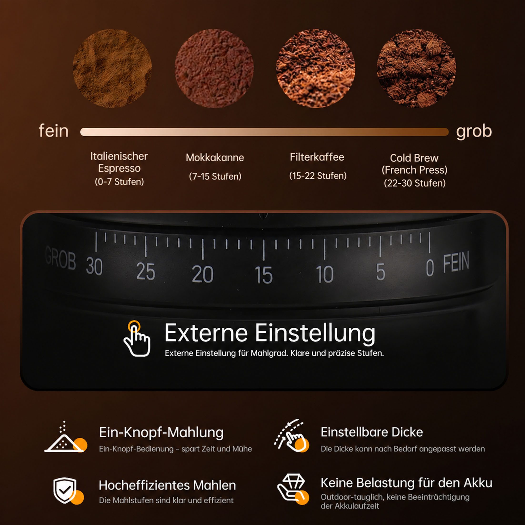 KINSI Kaffeemühle Elektrische Kaffeemühle mit Akku, 30 Mahlgrade, USB-C, Kaffeebohnen, Kegelmühle, Die Mahlstärke ist einstellbar, für Espresso bis Cold Brew