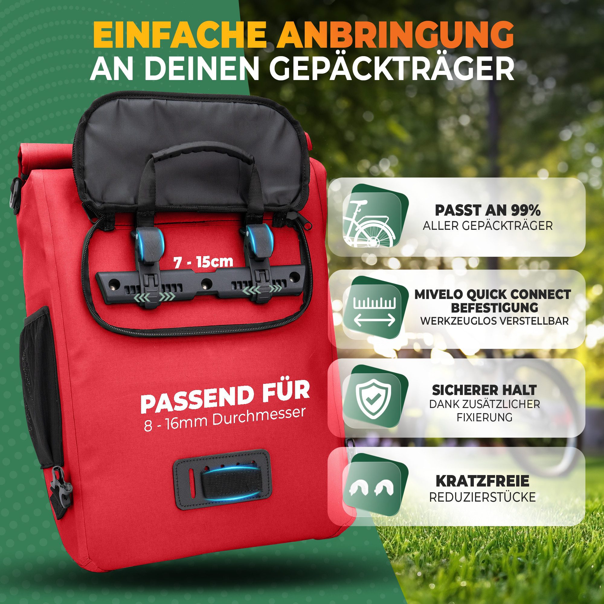 MIVELO Fahrradtasche 3in1 Gepäckträgertasche, Rucksack für Fahrrad Gepäckträger wasserdicht, 20L Volumen