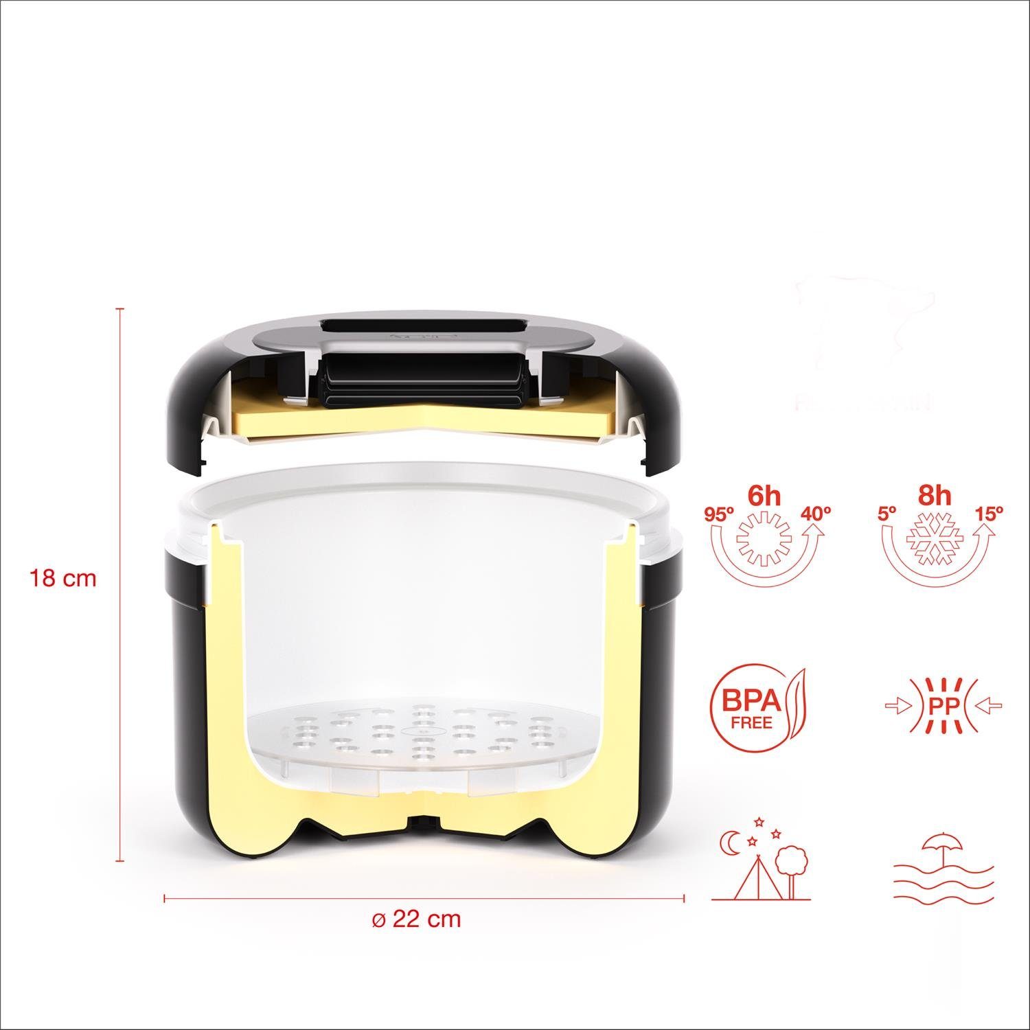 Fuchs Gastronomiebedarf Eiswürfelbehälter Eiswürfelbehälter Eiswürfeleimer 2,5L mit Thermo Spezial Isolierung, Kunststoff, (3-tlg), Thermobehälter Eiswürfeleimer mit Deckel