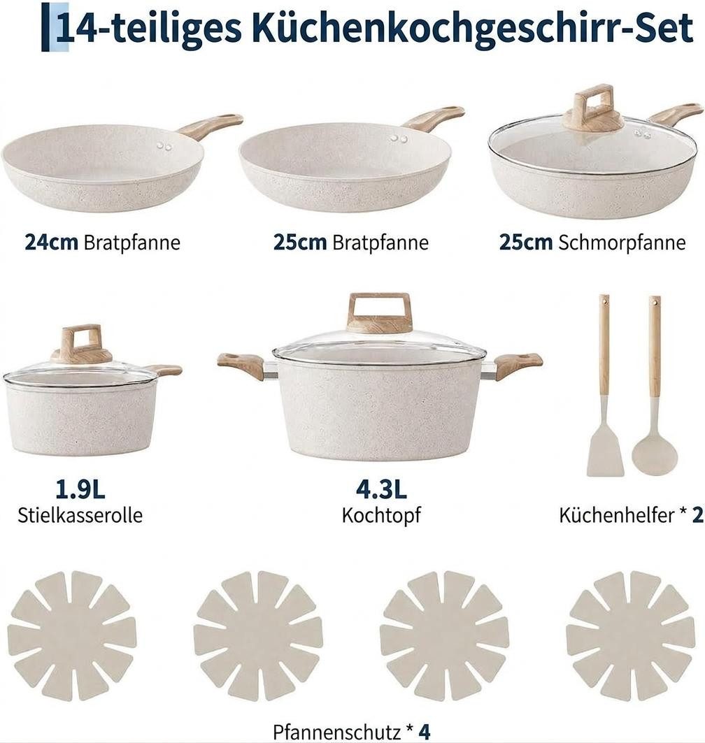 GarveeMore Topf-Set 14-tlg. Töpfe- & Pfannenset, induktionsgeeignet, Aluminium (Set, 14-tlg., Pfannen, Kasserolle, Schmorpfanne, Topf, Deckel, Schoner, Utensilien), Keramik-Antihaft,PFA-frei, induktionstauglich, Handwäsche empfohlen