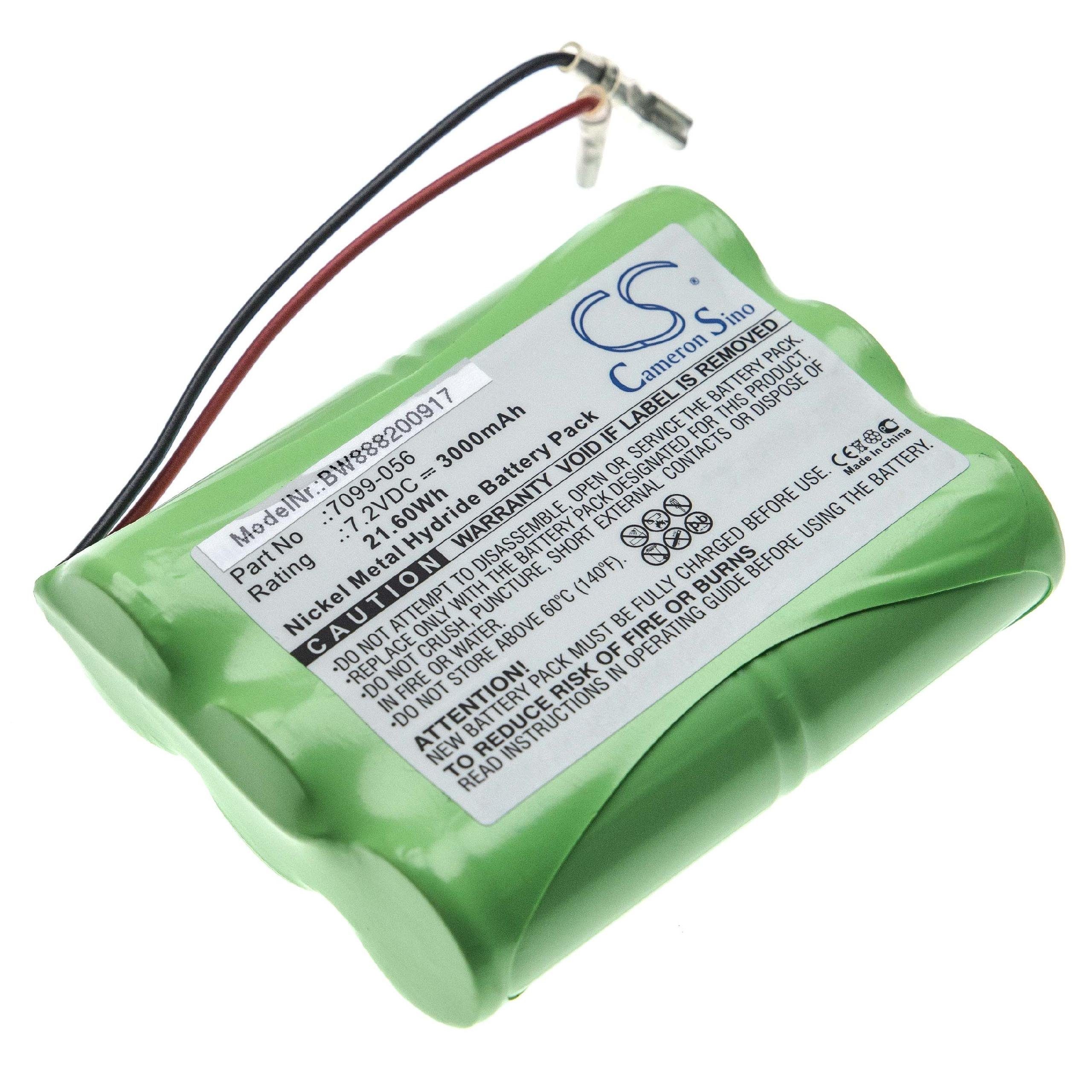 vhbw Ersatz für Wolf-Garten 7099-056 für Akku NiMH 3000 mAh (7,2 V)