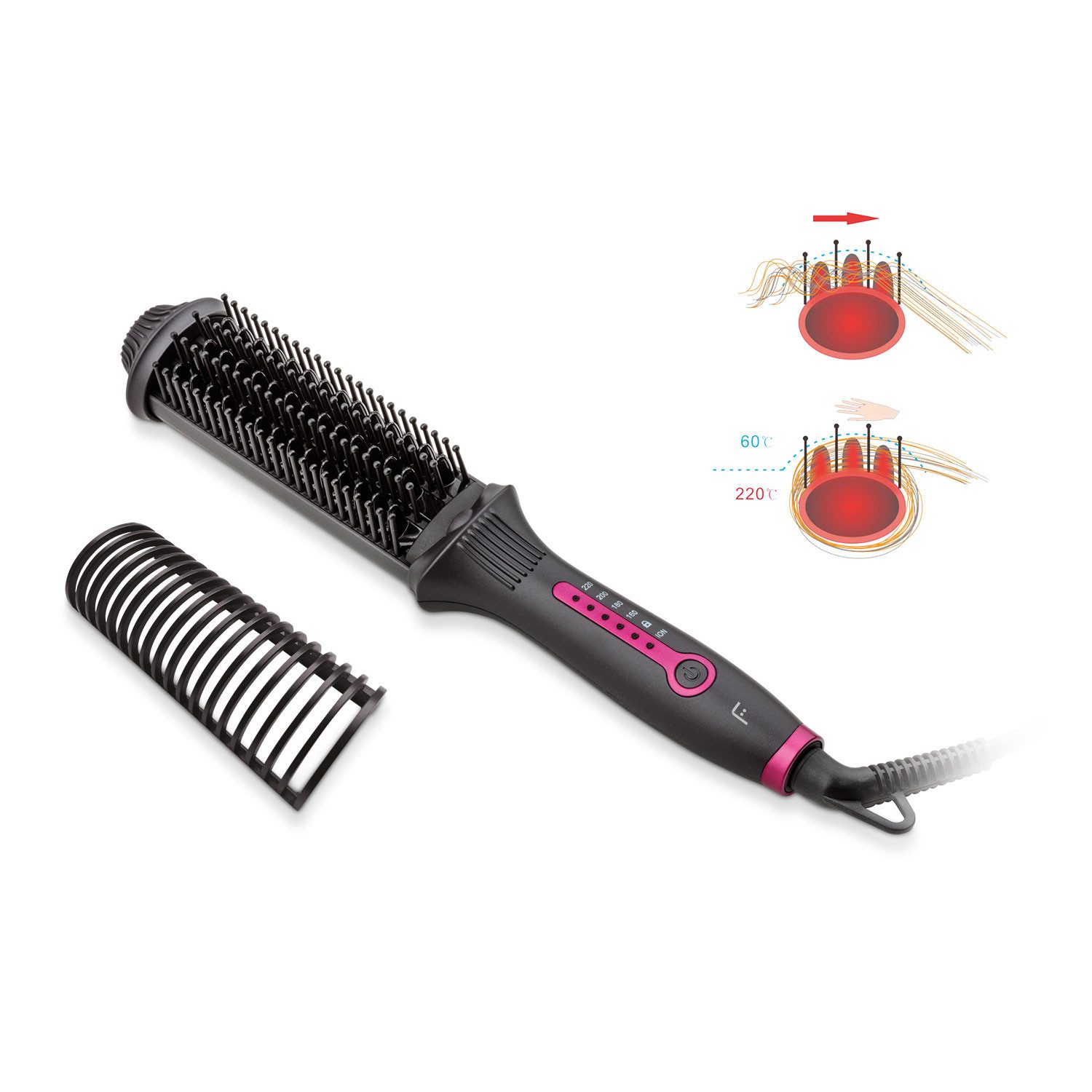 FAKIR Glätteisen Illusion Effect, Fehler im Befehl: Falsche Syntax in der Nähe von "=".