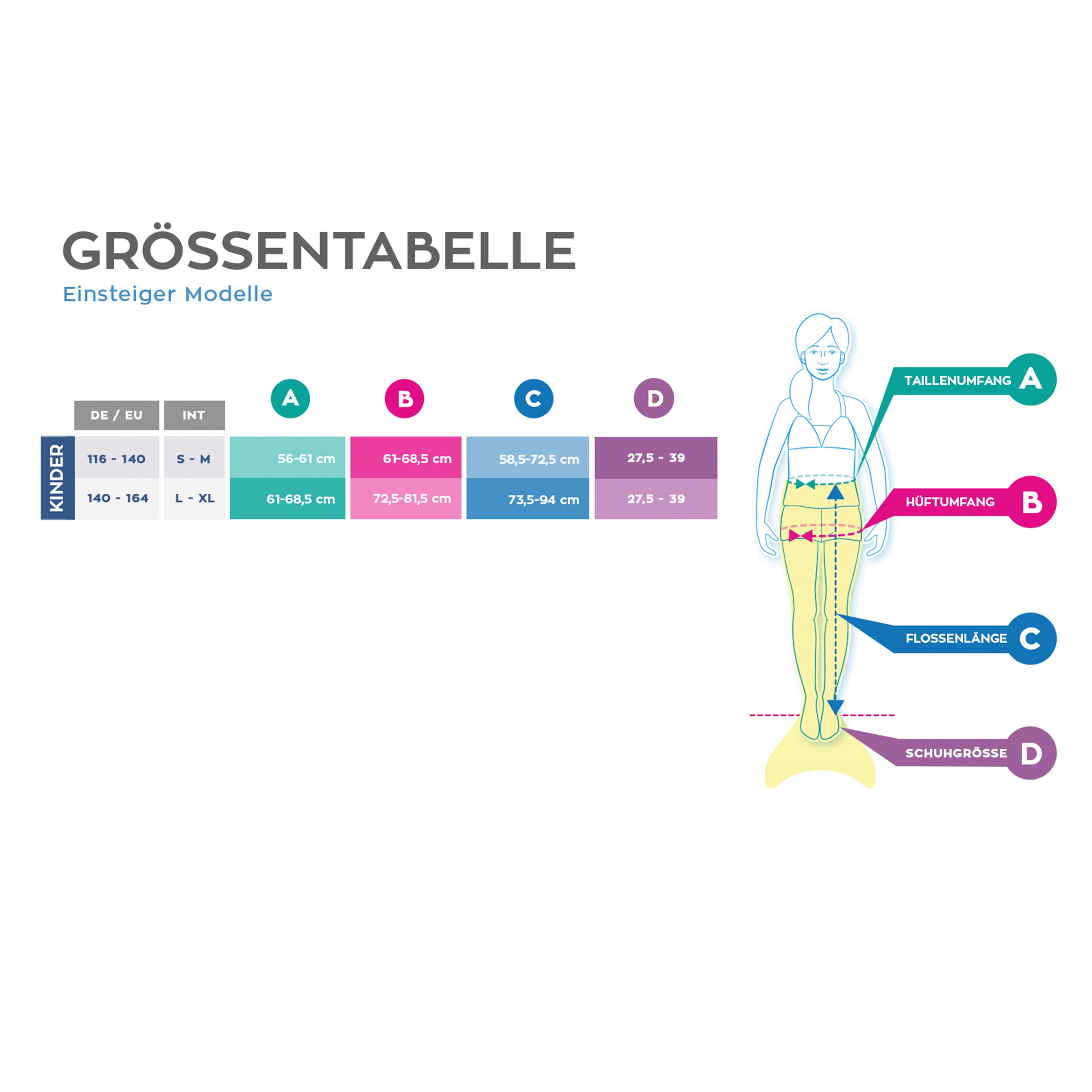 Fin Fun Monoflosse Fin Fun Einsteiger-Meerjungfrauenflosse in verschiedenen Größen Green