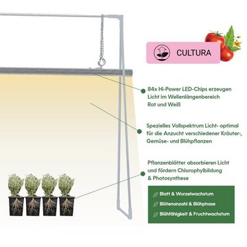 PARUS Pflanzenlampe Cultura, LED integriert, Grow White Spektrum, Parus by Venso Grow Light Duo mit Stativ LED Pflanzenlampe Vollspektru