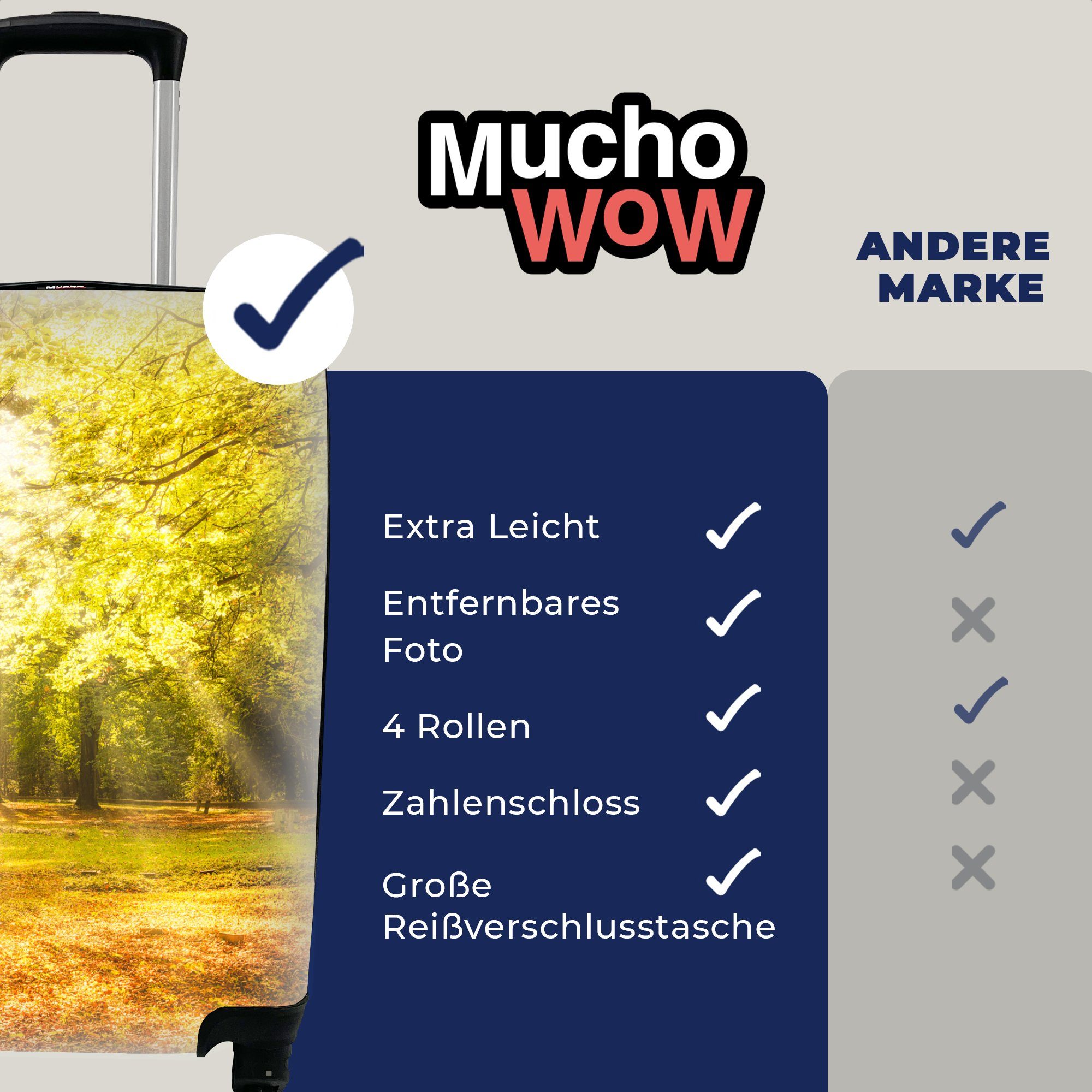 rollen, 4 mit Natur Trolley, Baum Sonne Handgepäckkoffer Reisetasche Ferien, Rollen, - MuchoWow Handgepäck für Landschaft Wald, - - Reisekoffer -