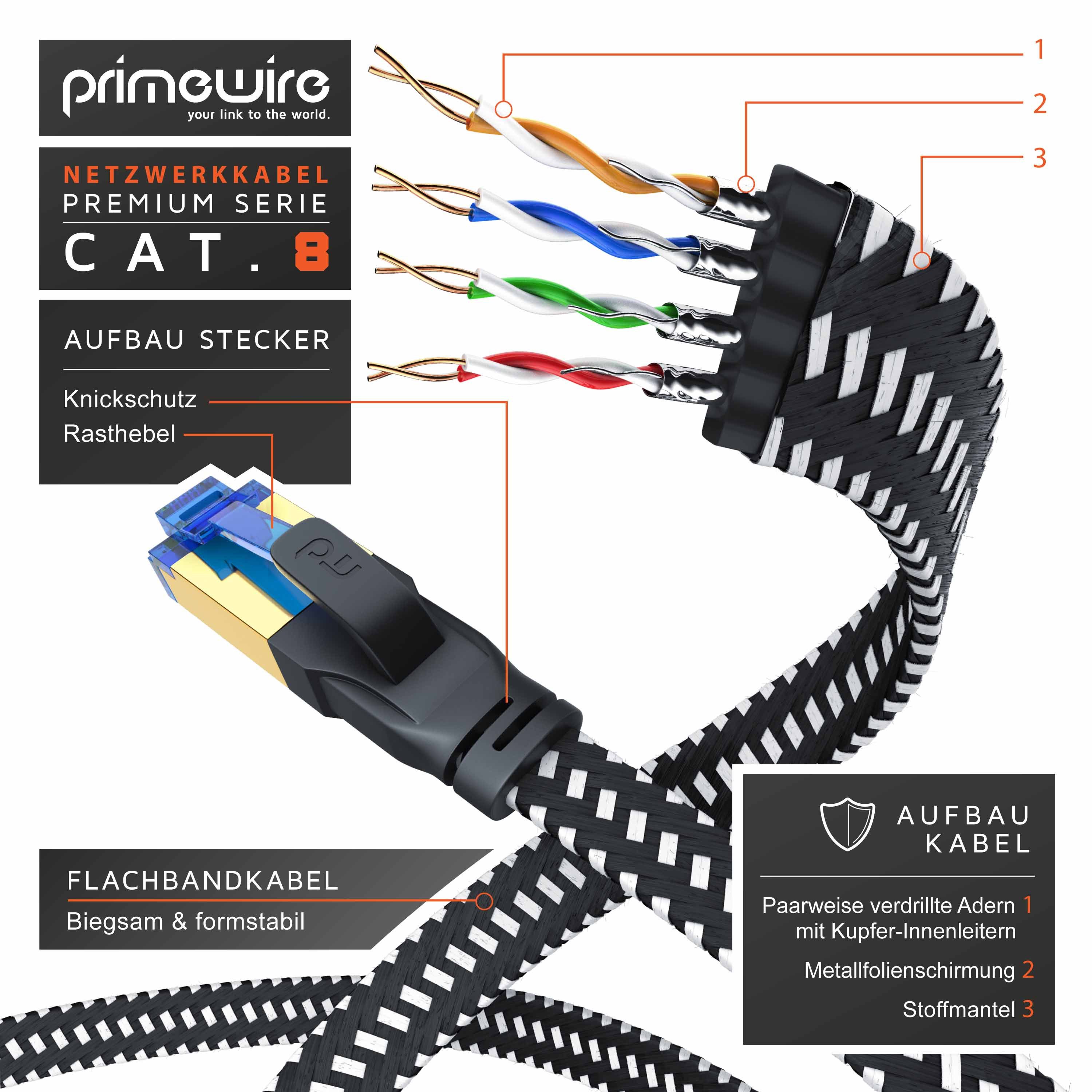 Primewire LAN-Kabel, CAT.8, RJ-45 (Ethernet) (25 cm), Patchkabel flach CAT 8, Baumwollmantel Flachband Netzwerkkabel - 0,25m