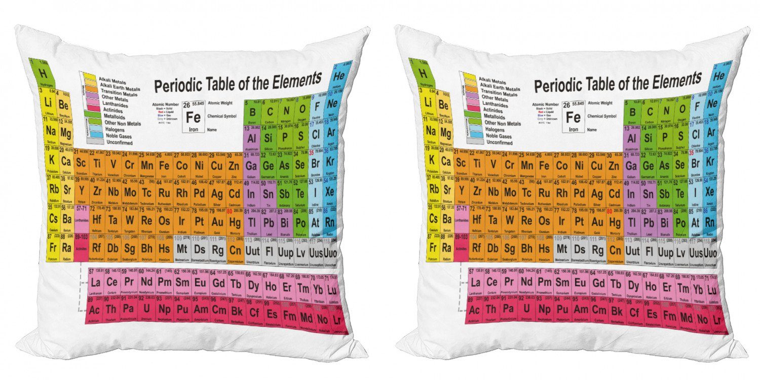Kissenbezüge Modern Accent Doppelseitiger Digitaldruck, Abakuhaus (2 Stück), Periodensystem Chemie-Liebhaber | Kissenbezüge