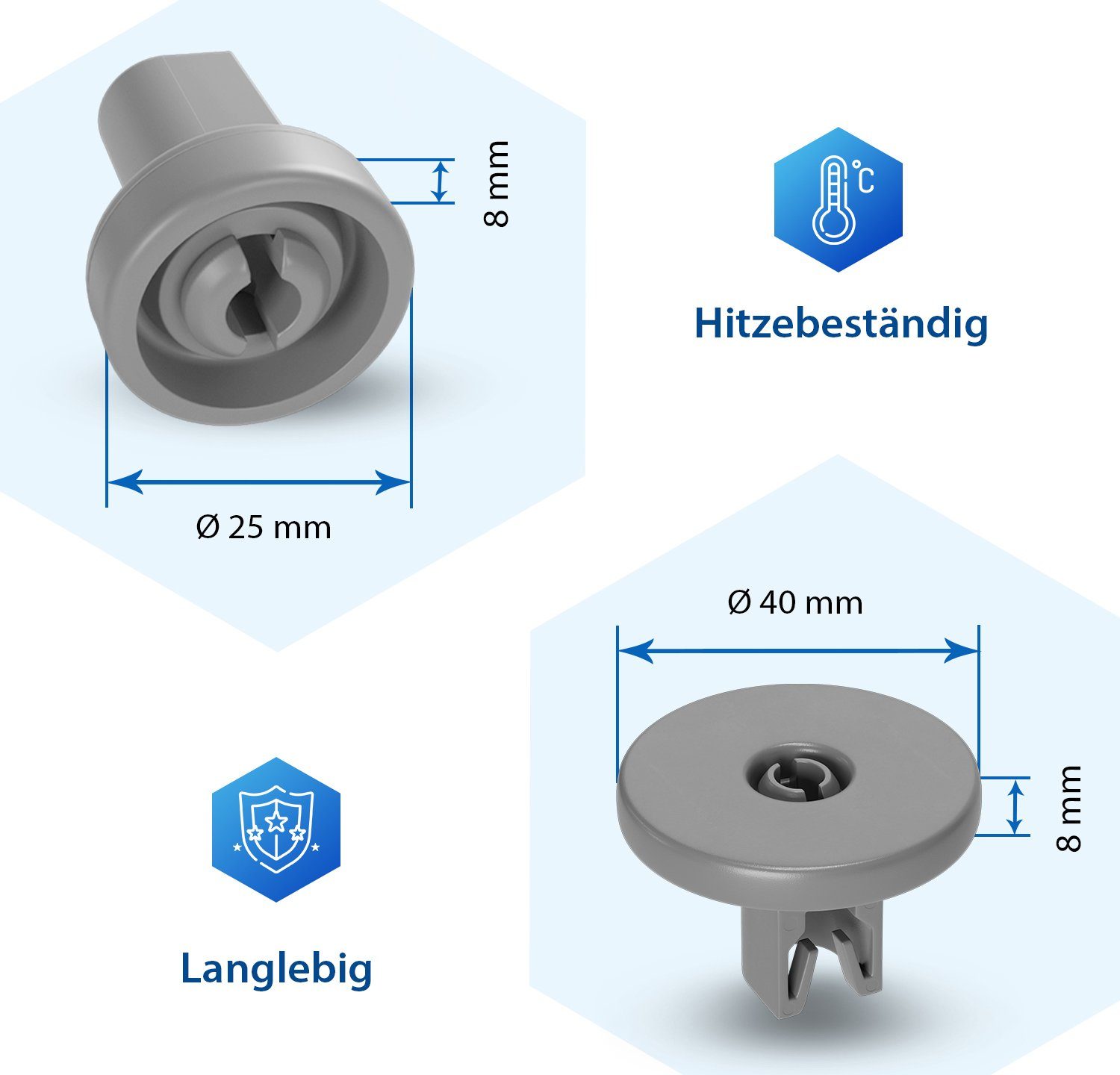 VIOKS Montagezubehör Geschirrspüler 16x Korbrolle wie Electrolux 50286965004 / 5028696700