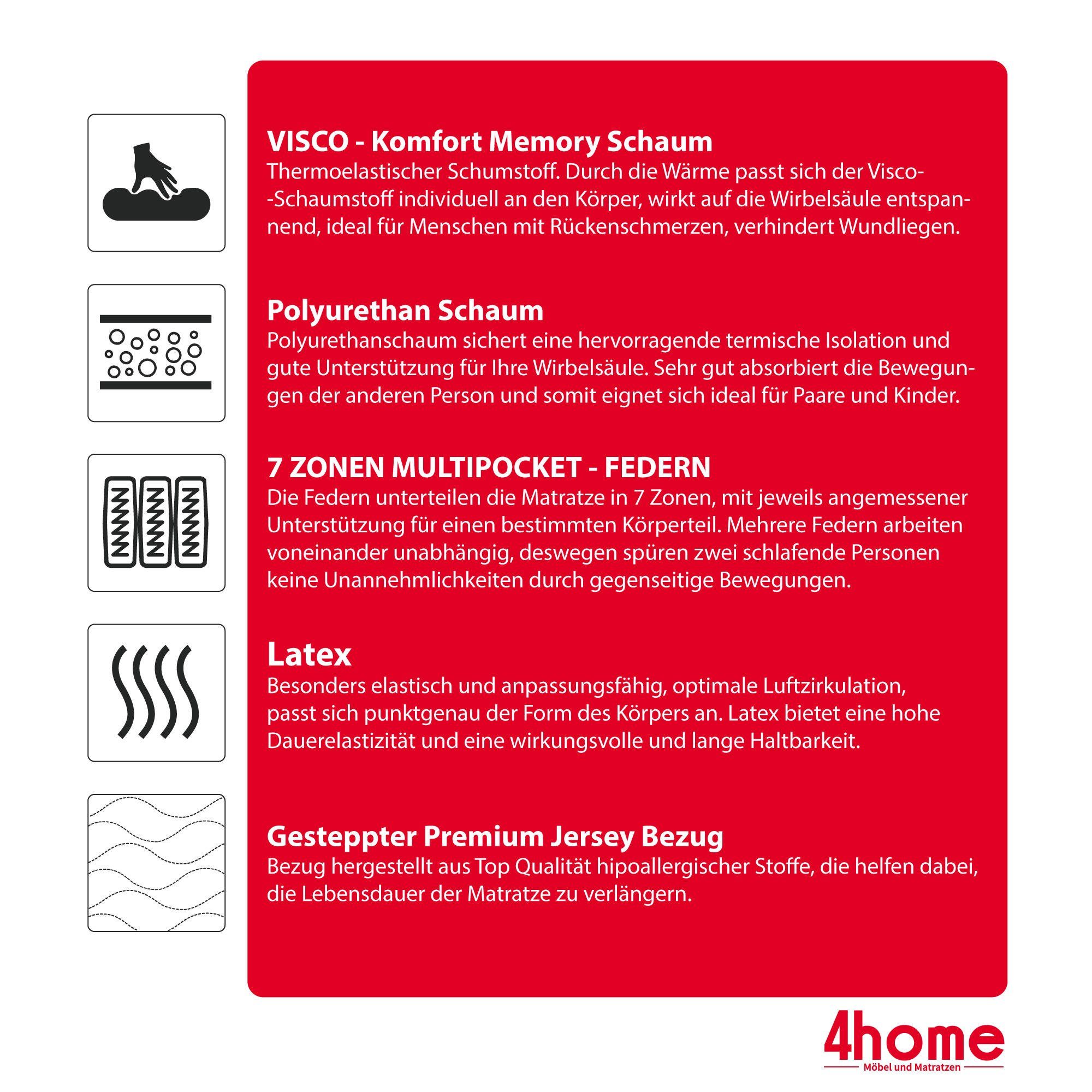 Taschenfederkernmatratze COMFORT 90x200, 140x200, 160x200, 180x200 cm & weitere Größen, FDM, 25 cm hoch, (Matratze mit Latex und Visco Memory, Allergiker geeignet), Wendematratze mit zwei unterschiedlich festen Liegeseiten