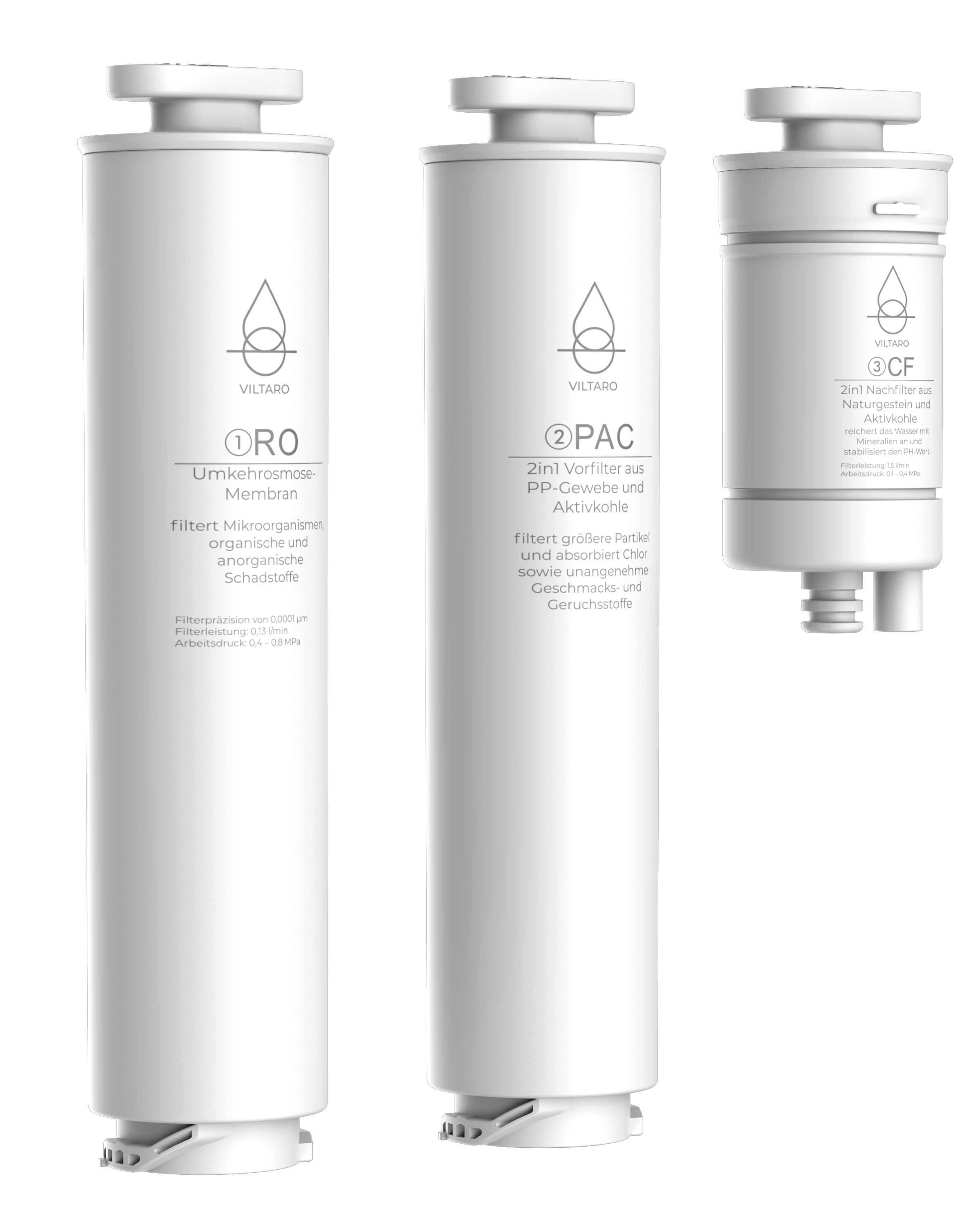 VILTARO Wasserfilter TARA, Zubehör für VILTARO Umkehrosmoseanlage TARA, Ersatzfilter für Osmoseanlage zur Trinkwasseraufbereitung