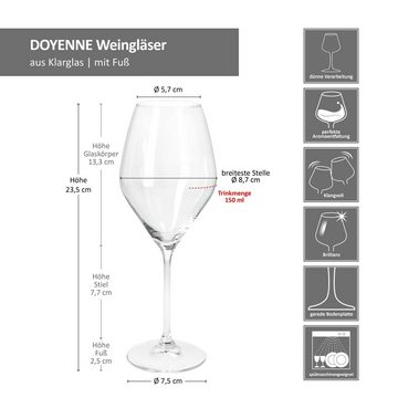 MamboCat Weinglas 6x Doyenne Weingläser 150ml mit Fuß Rotwein Weißwein-Glas Feier, Glas