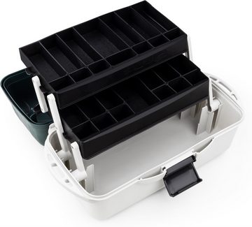 normani Angelkoffer Angelbox „Gandia“, Angeltasche Gerätekasten mit Rucksackfunktion und Tackle-Boxen
