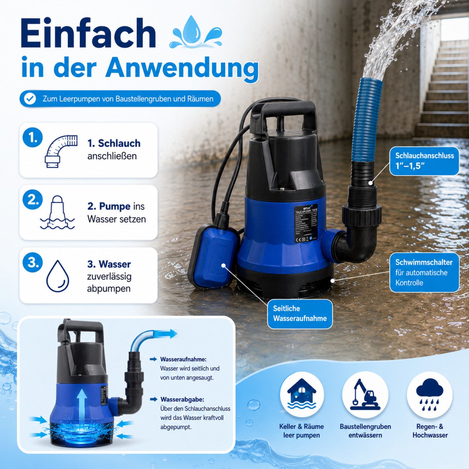 Bituxx Tauchpumpe 1100 Watt (MS-15827) – Bild 4 von 5