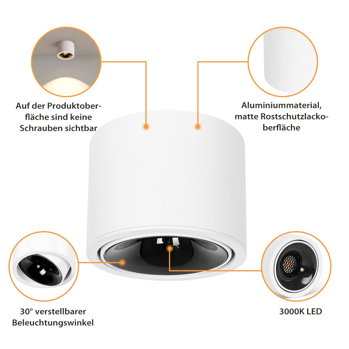 Simloveve Deckenspot LED Aufbaustrahler Aufbauleuchte, Flach günstig online kaufen