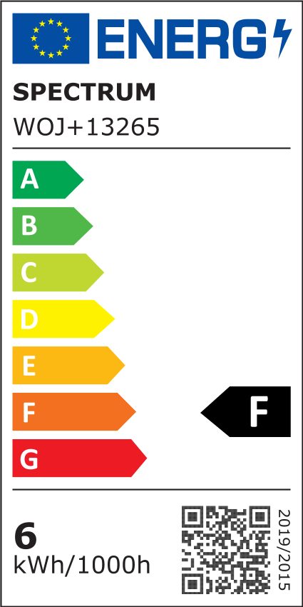 Energieeffizienzklasse: 