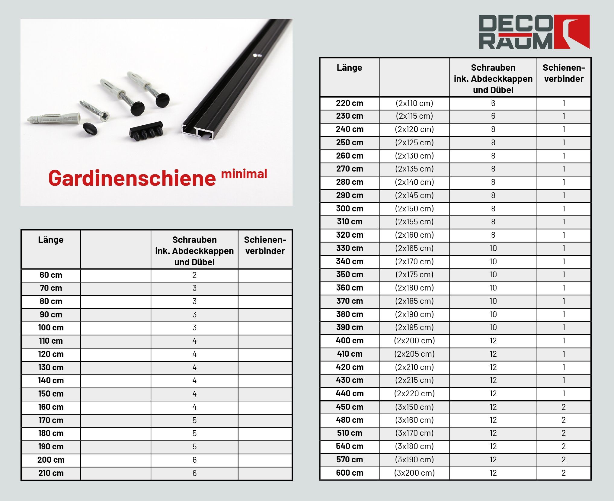 Deco-Raum Gardinenschiene Minimal, 1-läufig, kürzbar, Wunschmaßlänge, Deckenmontage, verschraubt, Aluminium, Komplett-Set vorgebohrt