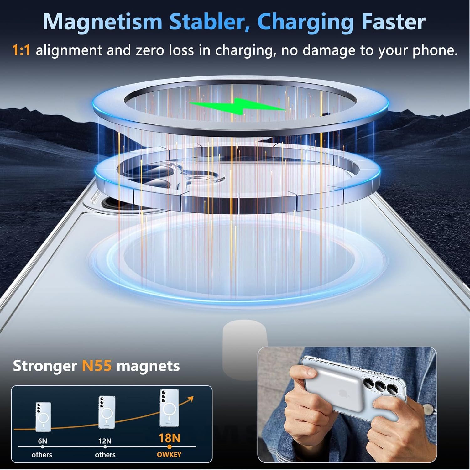 MSM Handyhülle Hülle für Samsung Galaxy S25 / Plus / Ultra Schutz Hard MagSafe Klar