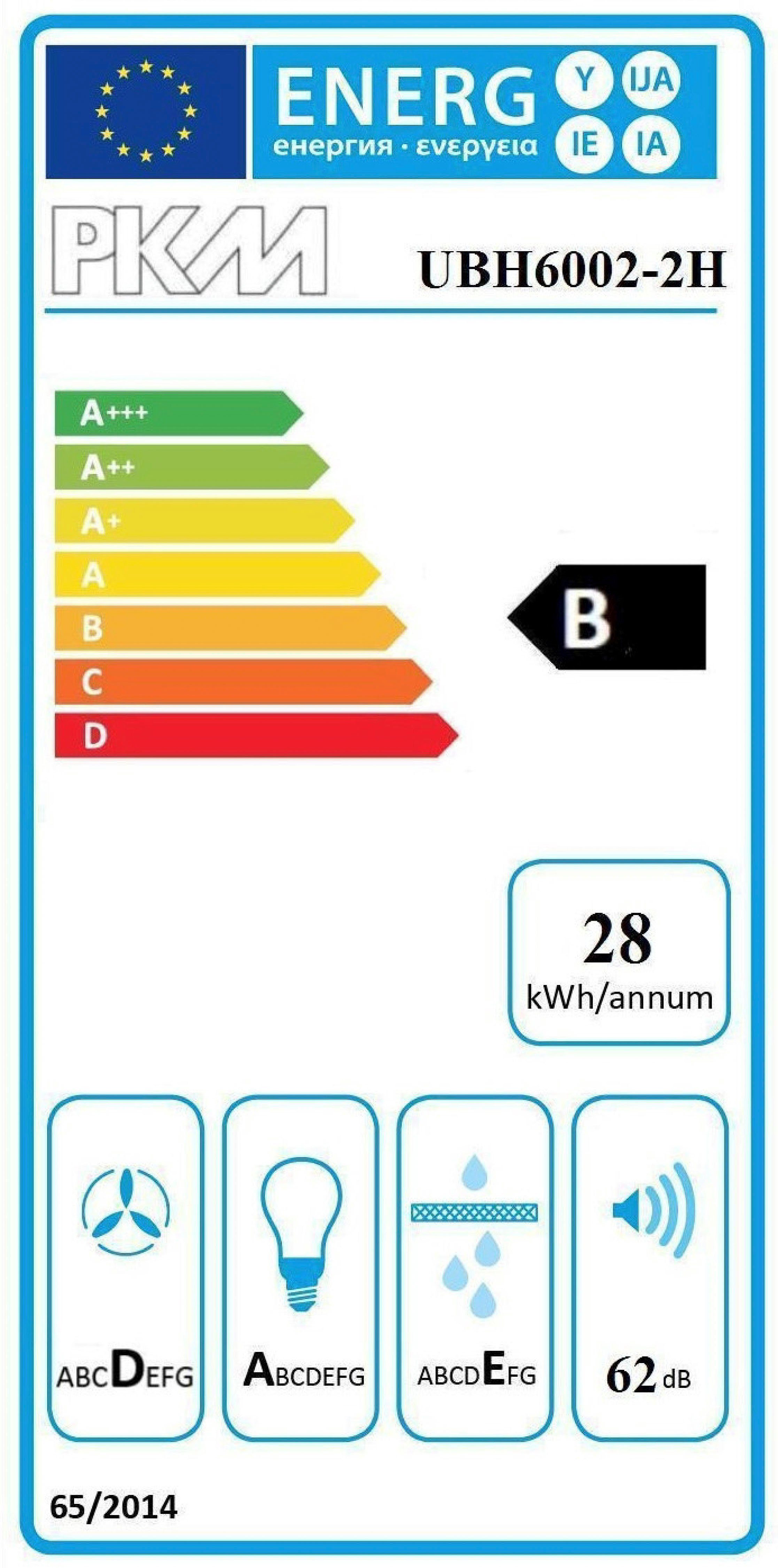 Energieeffizienzklasse: 
