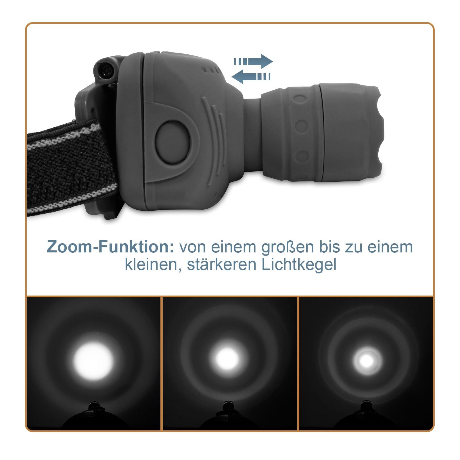 für Kinder elastisches Lichtkegel Leuchtmodi, den für & Helmlampe 3 / LED EAXUS Stirnleuchte Stirnlampe Stirnband, Zoom-Funktion Erwachsene,