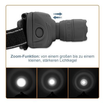 EAXUS LED Stirnlampe Stirnleuchte / Helmlampe für Kinder & Erwachsene, 3 Leuchtmodi, elastisches Stirnband, Zoom-Funktion für den Lichtkegel