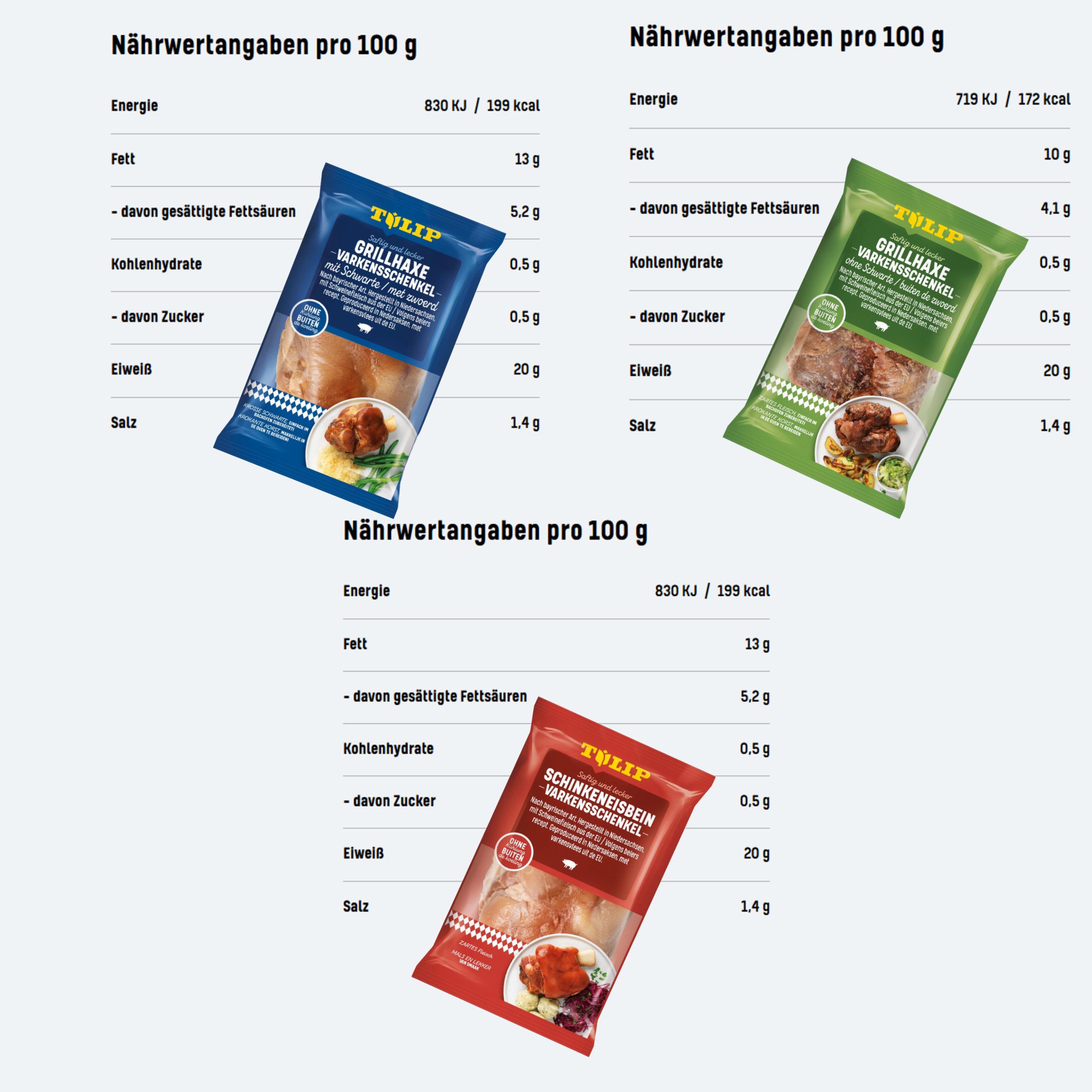 TULIP Wurstkonserve 3er Set Grillhaxe mit & ohne Schwarte Eisbein Ungekühlt lagerbar