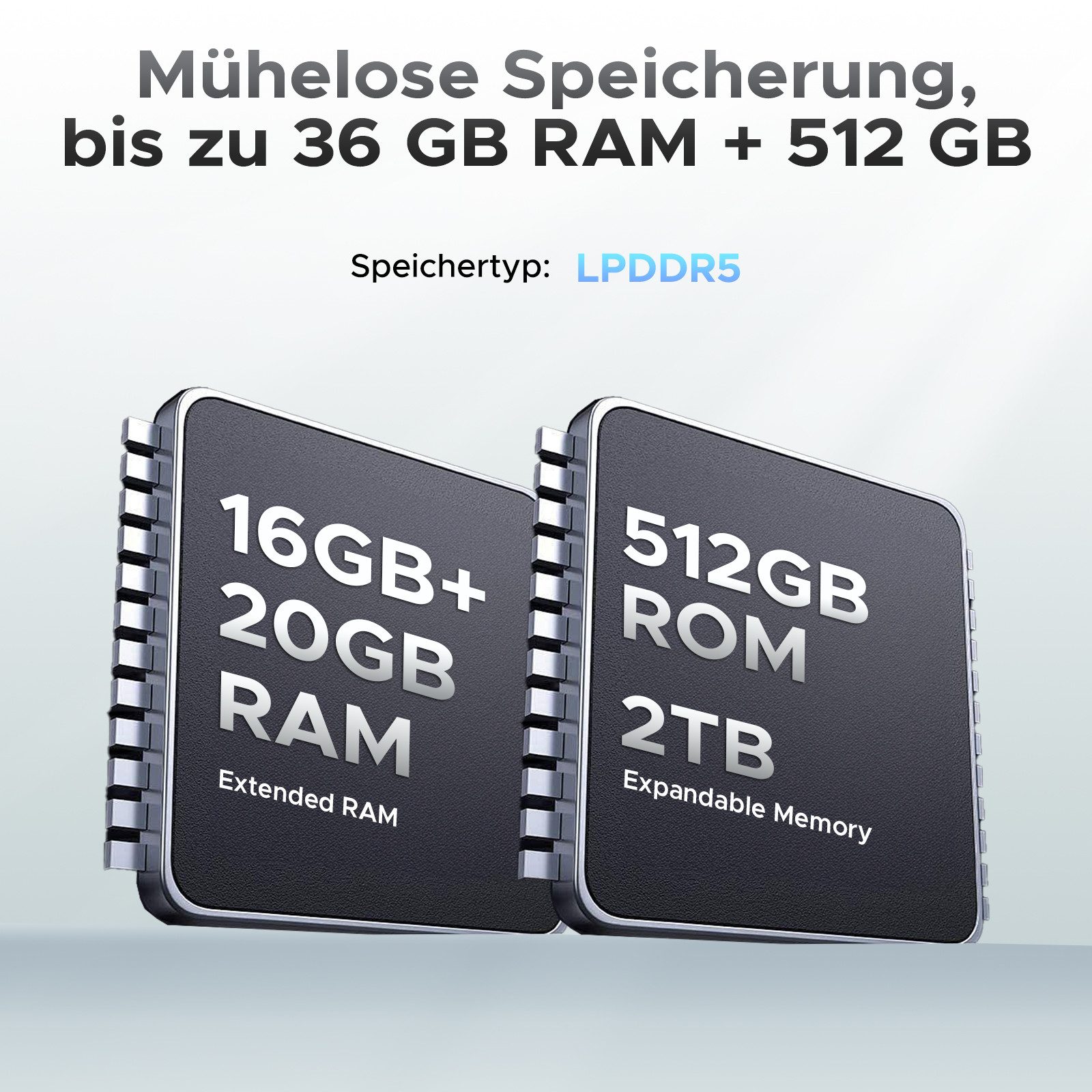 DOOGEE BLADE GT ULTRA 5G Outdoor Handy Ohne Vertrag Smartphone (6.72 Zoll, 512 GB Speicherplatz, 100 MP Kamera, 120 Hz/ LED Licht/ 5500mAh/ 33W/ NFC/ OTG/ Face ID)