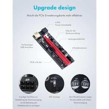 GRAUGEAR PCIe Riser Express Kits Mainboard, 1 X zu 16 X Mining Maschine 4 Stück USB 3.0 Ethereum Mining Rigs