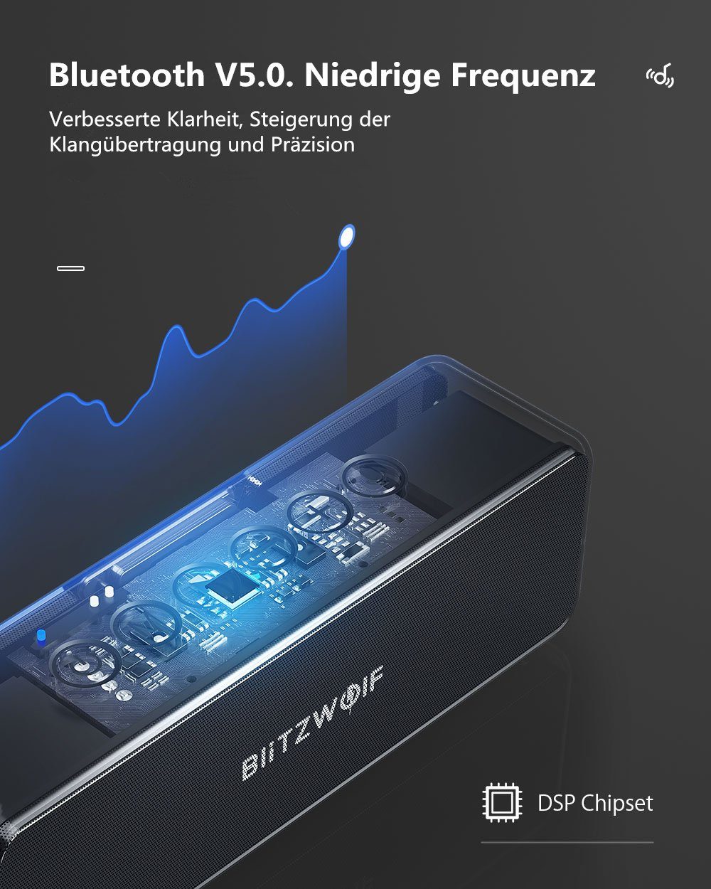 BLiTZWOLF Bluetooth-Lautsprecher (30 W, Doppeltreiber Bass, IPX6)