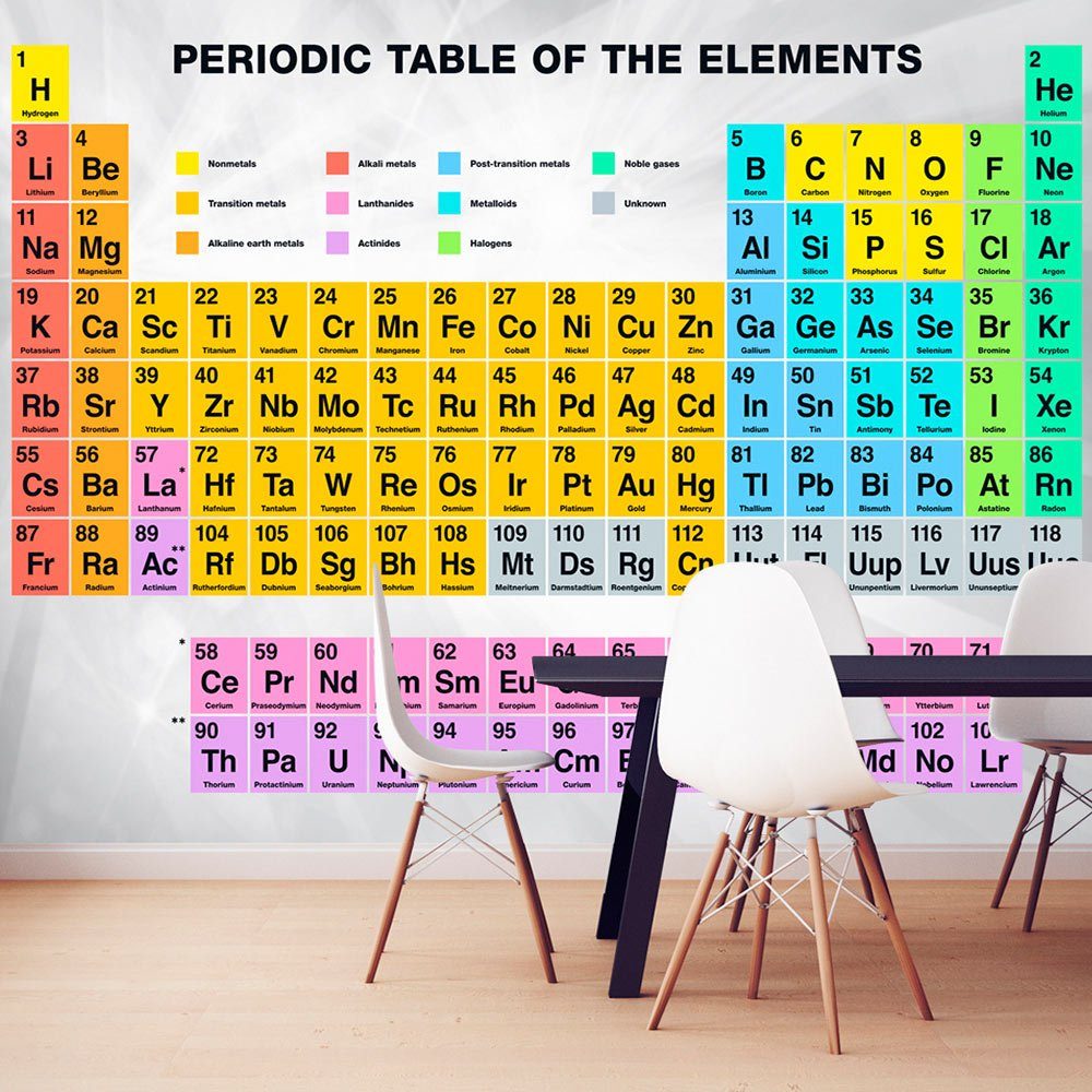 KUNSTLOFT Vliestapete m, Elements Tapete 1x0.7 Periodic the of halb-matt, lichtbeständige Design Table