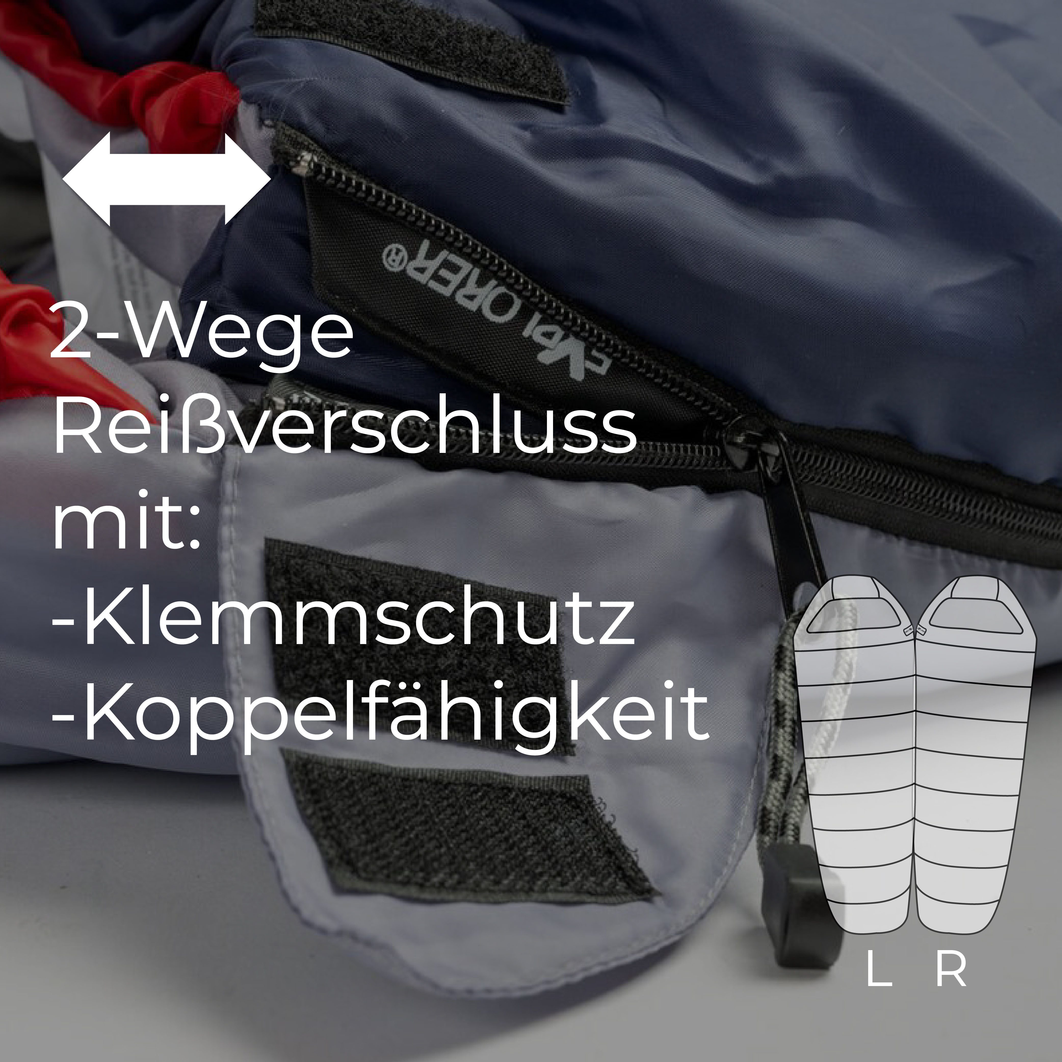EXPLORER Mumienschlafsack Grönland Camping Schlafsack 230x82x55cm Outdoor warm (0°C bis -23°C Frühling/Sommer/Herbst/Winter Reise Festival), kombinierbar 1900g