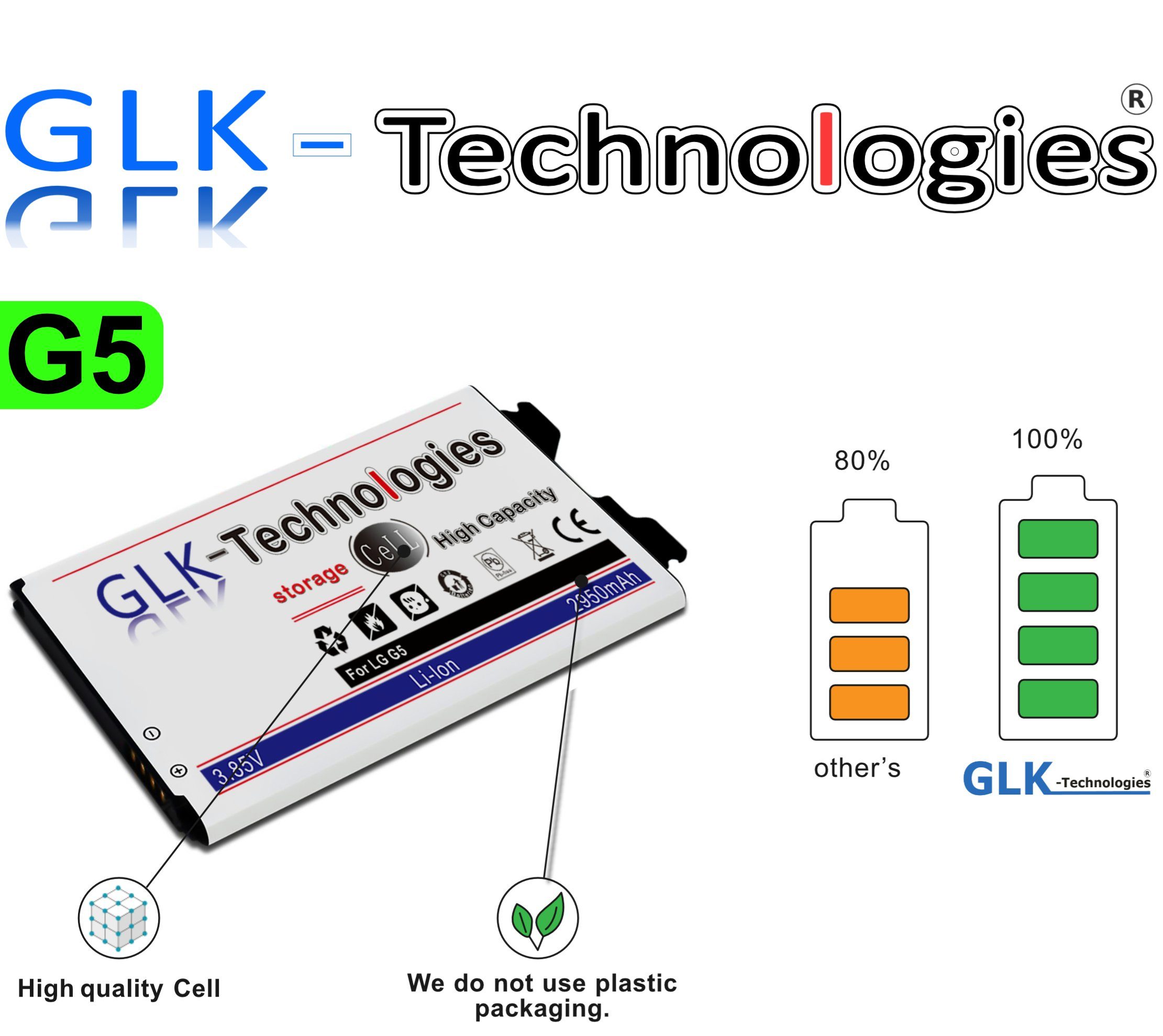 BL-42D1F, NEU (3.8 2950mAh Battery, GLK-Technologies V) LG für High G5 mAh / Ersatzakku Smartphone-Akku accu, Original GLK-Technologies Dual Akku, H860N H850 SIM LTE 2950 Power