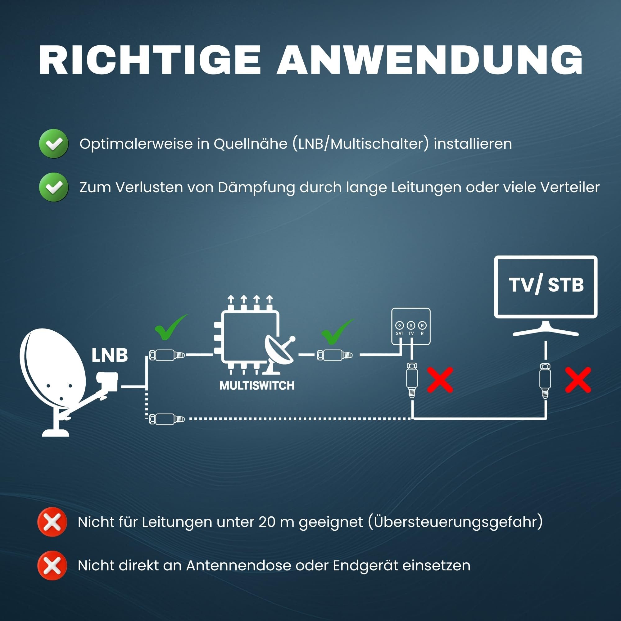 TronicXL 2-fach Sat Splitter 40dB Verstärker Antennenverteiler DVB-S2 DVB-T2 Leistungsverstärker (Anzahl Kanäle: 2, Weiche Verstärkung 3D 4K HDTV Signalverstärk – Bild 4 von 5