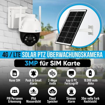 LUVISION LV-G-2033 Überwachungskamera (Außenbereich, 1-tlg., 4G / LTE PTZ Solar Überwachungskamera SIM Karte Solarkamera Mikrofon, Solarpanel, 2-Wege Audio, PC Client & App, schwenkbar, Akku, Batterie)